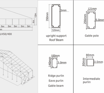 Typical Structure